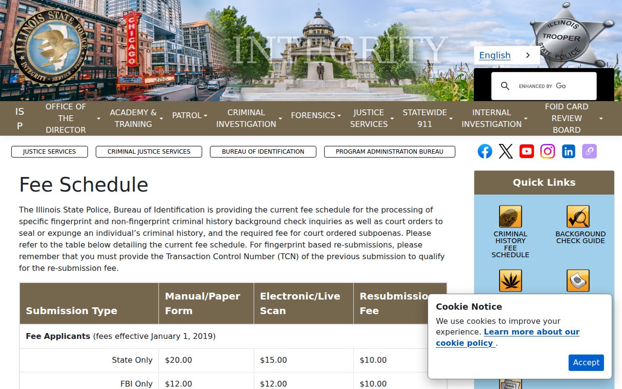 Menard County criminal history Illinois State Police fee schedule